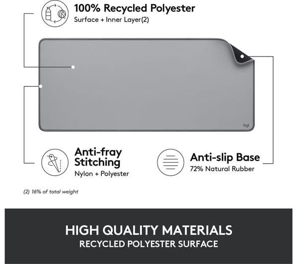 Logitech Desk Mat Studio Series Grey - Image 3