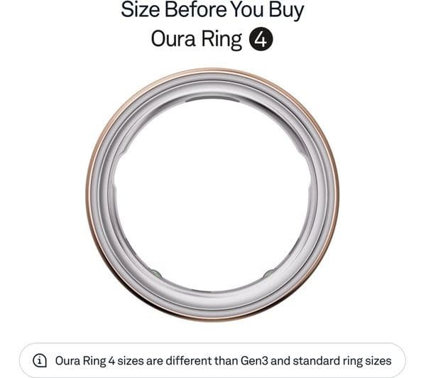 Oura Ring 4 Smart Ring - Rose Gold, Size 10 - Image 2