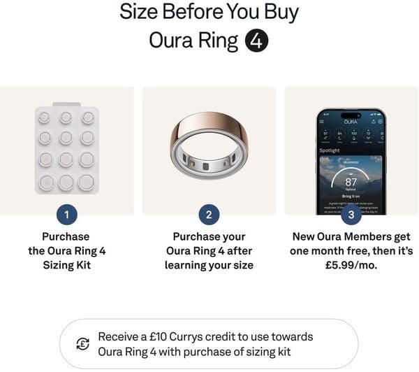 Oura Ring 4 Smart Ring - Rose Gold, Size 10 - Image 3
