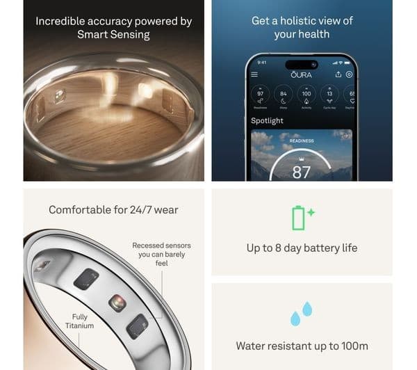 Oura Ring 4 Smart Ring - Rose Gold, Size 10 - Image 5