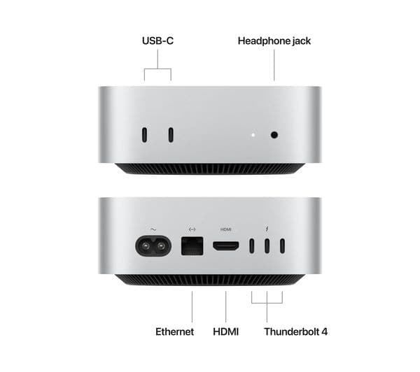 Apple Mac mini M4 16GB 512GB Silver - Image 2