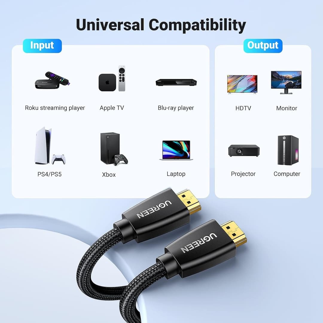 UGREEN HDMI 2.0 Cable 2M – 4K@60Hz, 18Gbps, HDR, Dolby Atmos - Image 8