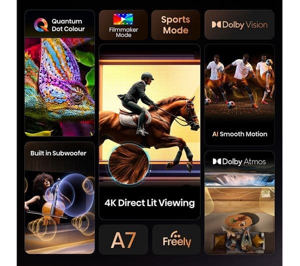 Hisense 65A7QTUK A7Q 65" 4K QLED Smart TV with Freely - Image 3