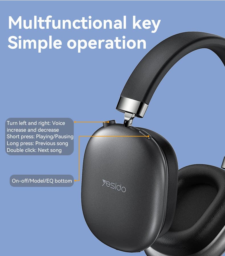 Yesido EP05 Wireless Headset BT5.2 Type,C - Black - Image 3