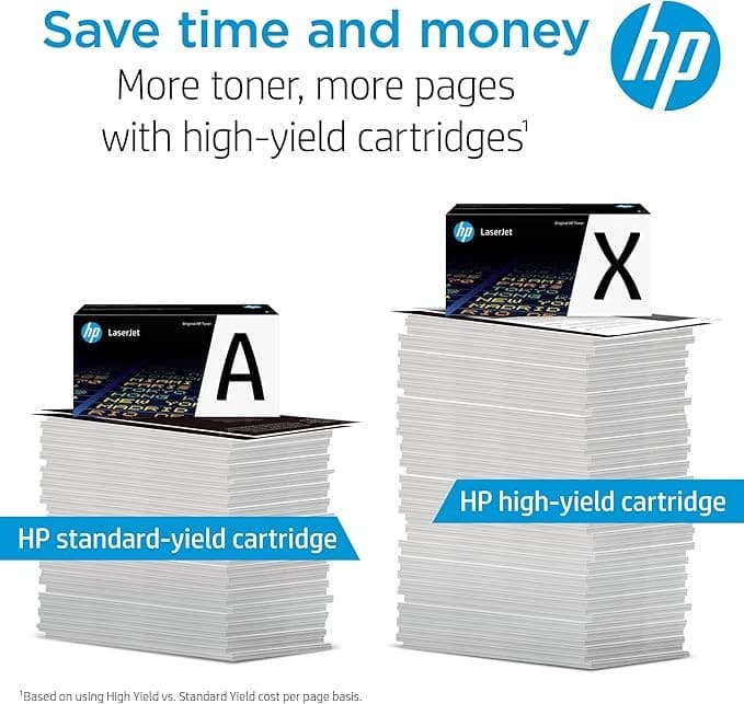 HP 312A CF380A Original HP LaserJet Toner Cartridge - Black - Image 3