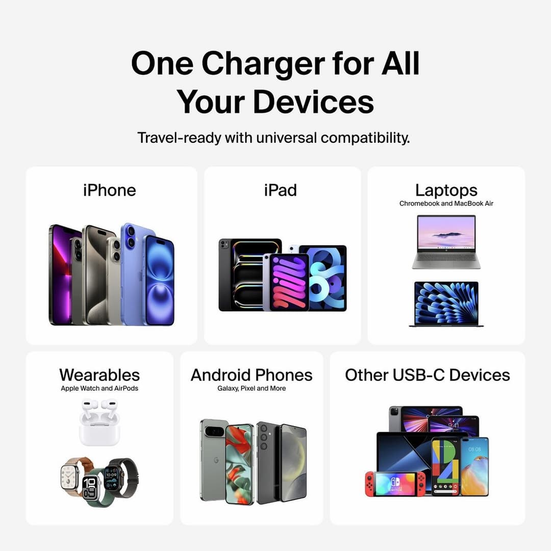 Belkin 45W Compact USB-C Wall Charger and USB-C Cable - Image 7
