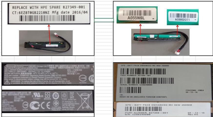 HPE 96W Smart Storage Battery with 260mm Cable (827349-001)