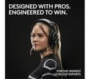 Logitech PRO X 2 LIGHTSPEED Wireless Gaming Headset - White thumbnail 2