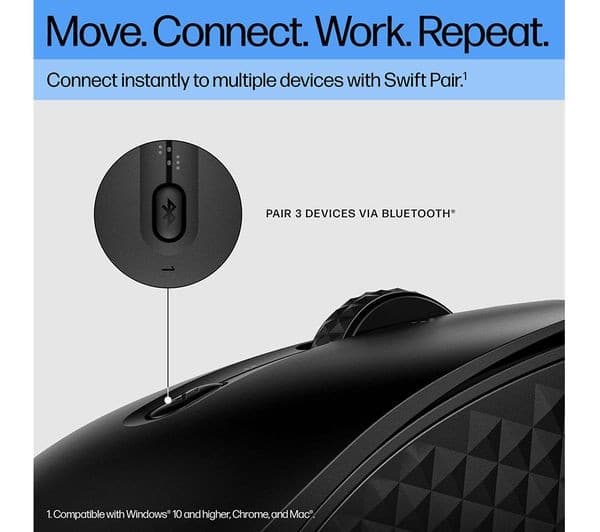 HP 420 Programmable Bluetooth Wireless Optical Mouse Black - Image 5