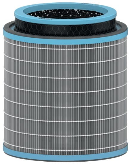Leitz Allergy and Flu Anti-viral 3-in-1 HEPA Filter Drum for TruSens Z-3000 / Z-3500 Large Air Purifier