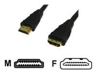 Cables Direct cdlhd-405 5m HDMI Noir câble HDMI - Câbles HDMI (5 m, HDMI Type A (Standard), HDMI Type A (Standard), 3d, Noir) - Image 1