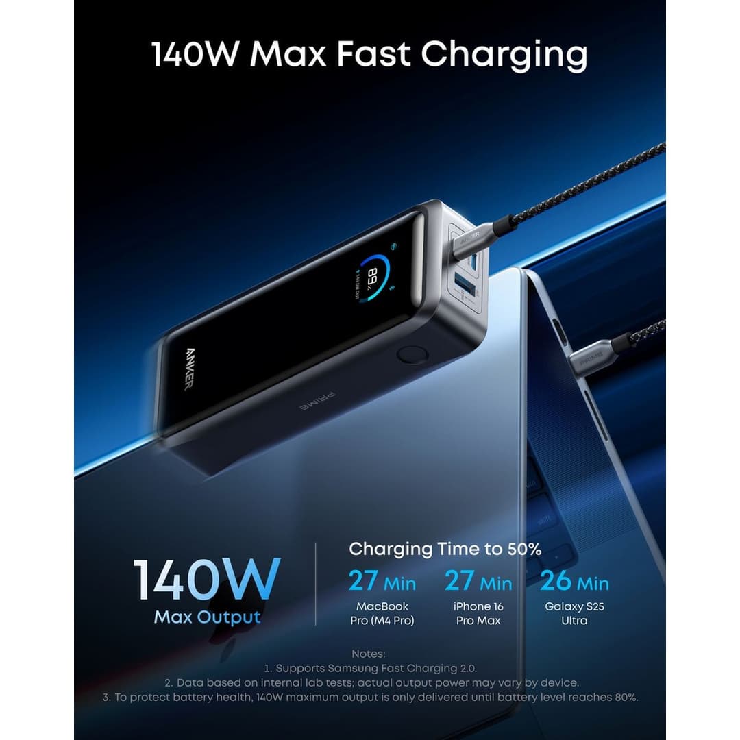 Anker Prime 300W 26250mAh Power Bank and Portable Charger - Image 6