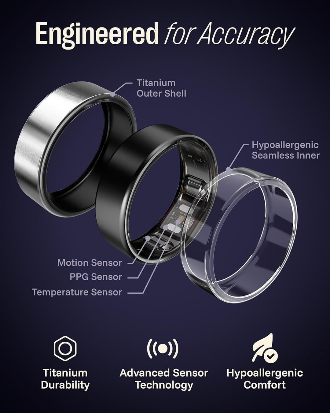 LEEP Smart Ring Size 12 Blue, IP68 Waterproof Health & Fitness Tracker with Heart Rate & Sleep Monitoring - Image 8