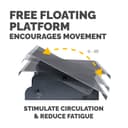 Fellowes Professional Series Heavy Duty Foot Support - Ergonomic Under Desk Foot Rest with 3 Height Adjustable Positions (10.5/12/13.5cm), Free-Floating 0-25° Tilt & Non-Slip Platform Surface - Steel - Black thumbnail 4