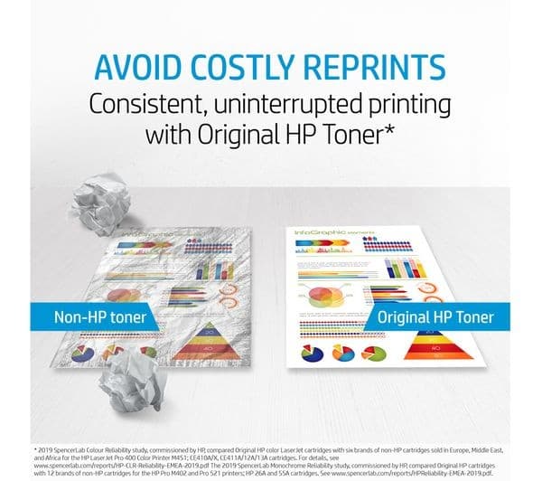 HP 85A Original Black Toner Cartridge - Image 5