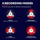 Trust GXT 258 Fyru 4-in-1 Professional USB Streaming Microphone White with LED Lighting thumbnail 3