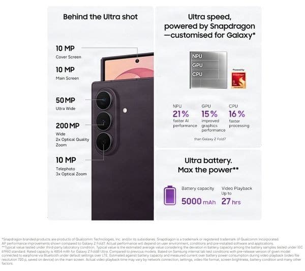 Samsung Galaxy Z Fold8 Ultra 5G 256GB 12GB Dual SIM Smartphone - Violet Shadow - Image 3