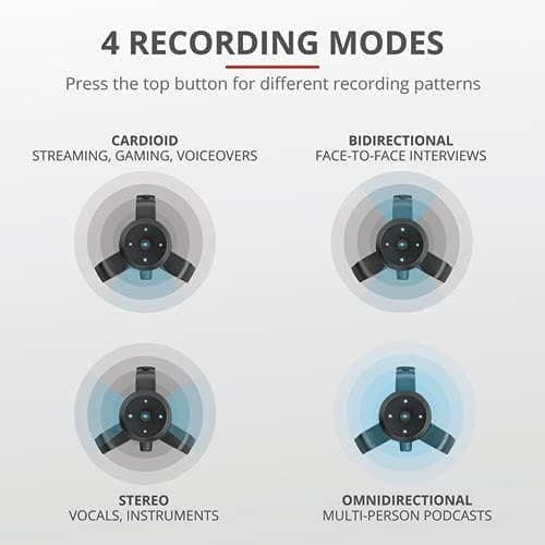 Trust GXT 258 Fyru USB 4-in-1 Streaming Microphone Black - Image 5