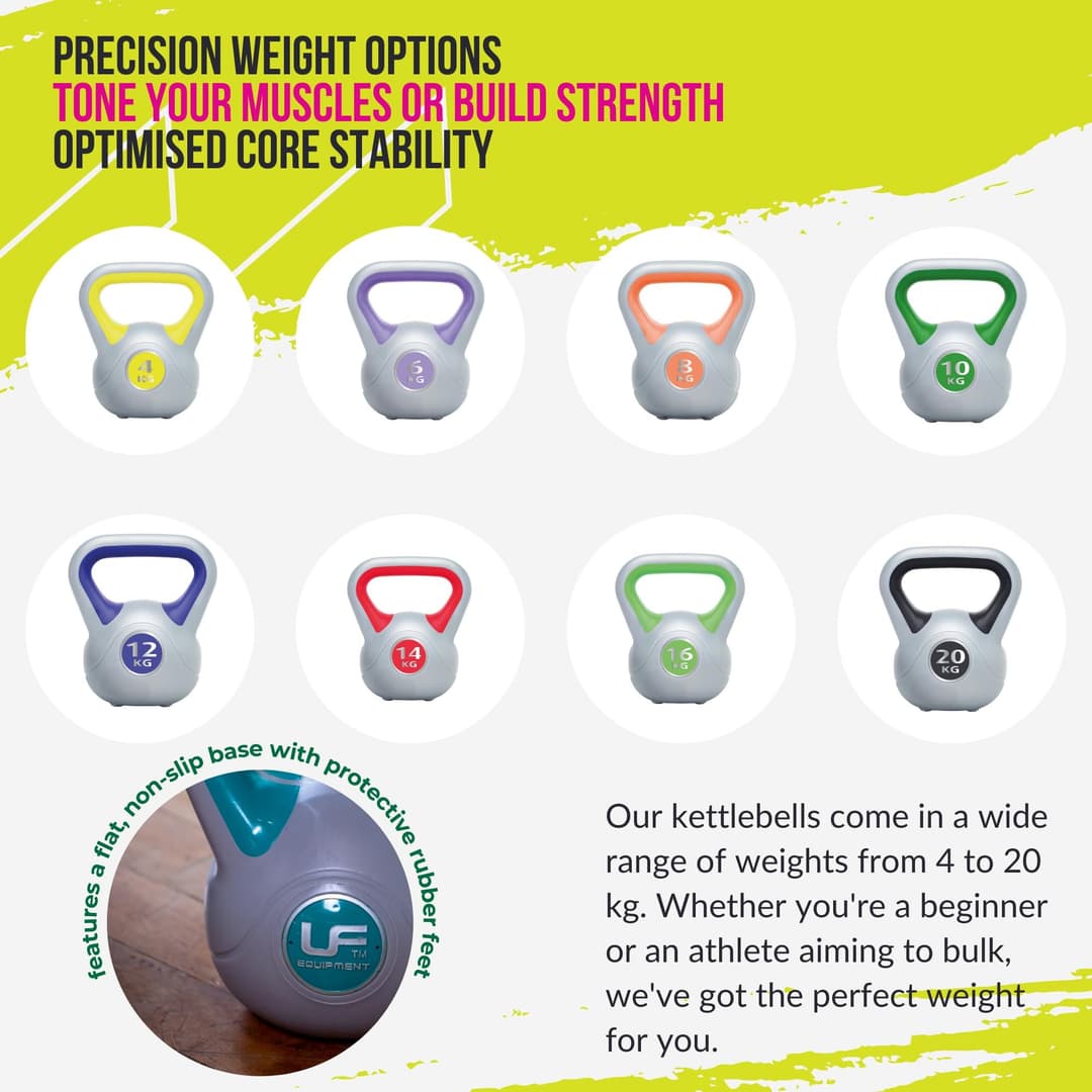 Urban Fitness Vinyl Kettlebell 4kg - Yellow - Image 4