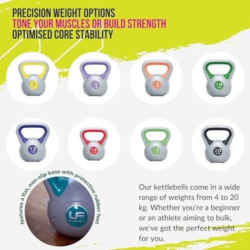 Urban Fitness Vinyl Kettlebell 4kg - Yellow - Image 5
