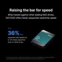 Synology HAT3320 Plus Series 8TB 3.5" 7200 RPM NAS Drive thumbnail 4