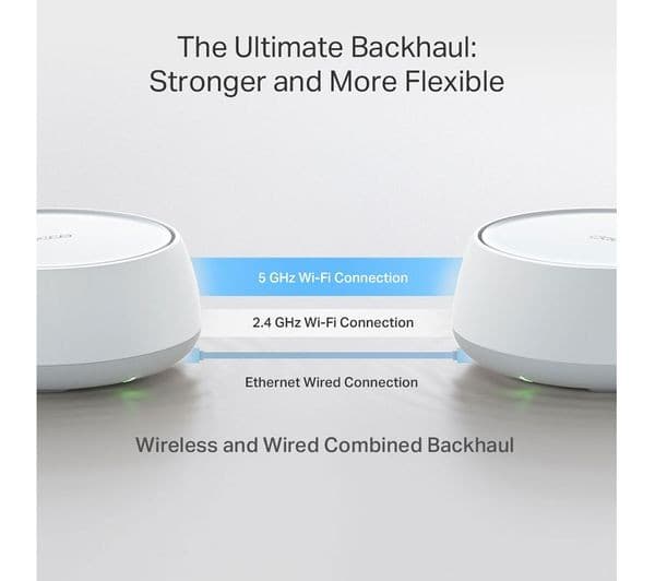 TP-LINK Deco BE25 Whole Home WiFi System - Triple Pack - Image 5