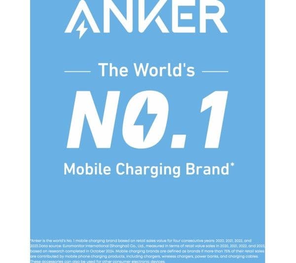 Anker Nano 10000mAh Power Bank Black - Image 6
