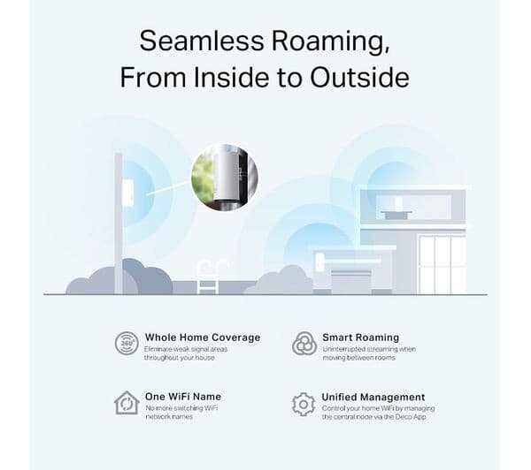 TP-Link Deco X50-Outdoor AX3000 Outdoor/Indoor Whole Home Mesh Wi-Fi 6 System, IP65 PoE - Single Unit - Image 6