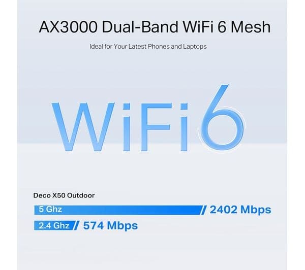 TP-Link Deco X50-Outdoor AX3000 Outdoor/Indoor Whole Home Mesh Wi-Fi 6 System, IP65 PoE - Single Unit - Image 9