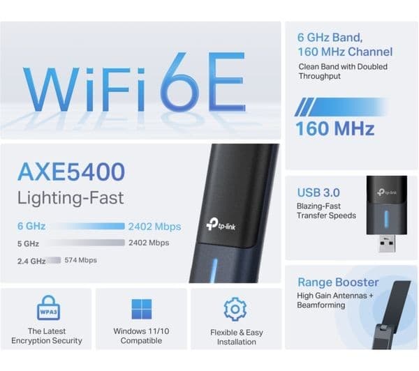 TP-Link Archer TXE70UH AXE5400 Wi-Fi 6E Tri-Band USB 3.0 Wireless Adapter Black - Image 9