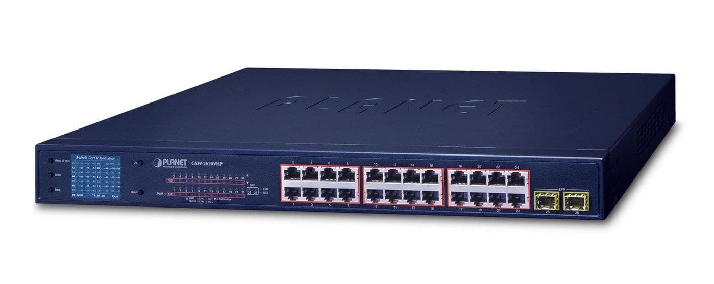24-Port 10/100/1000T 802.3at