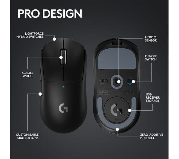 Logitech PRO X Superlight 2 Wireless Gaming Mouse Black - Image 7