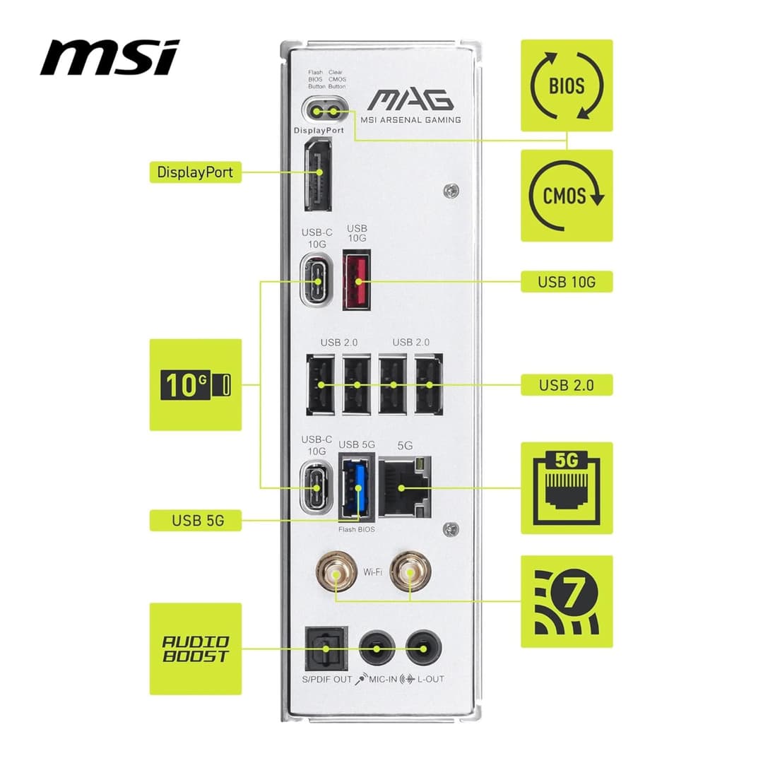 MSI MAG B850 GAMING PLUS MAX WIFI DDR5 ATX Socket AM5 Motherboard White - Image 3