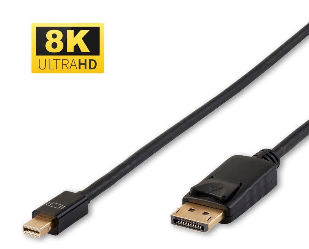 8K Mini Displayport to