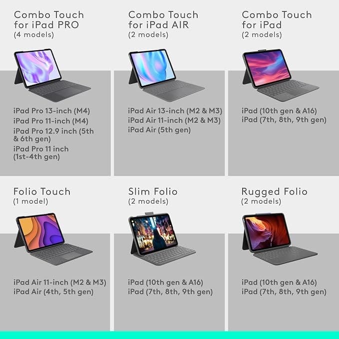 Logitech Combo Touch Keyboard Case with Trackpad for iPad 7th 8th and 9th Gen - Black - Image 5