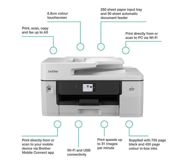 BROTHER MFCJ6760DWZU1 All-in-One Wireless A3 Inkjet Printer with Fax - Image 2
