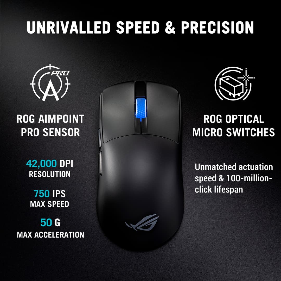 ASUS ROG Harpe II Ace Wireless Gaming Mouse - Black - Image 6