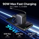 UGREEN 90W Car Charger with 60W Retractable USB-C Cable thumbnail 5