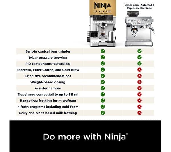 Ninja Luxe Cafe Premier ES601UK Bean to Cup Coffee Machine Silver & Black - Image 8