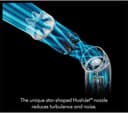 DYSON HushJet Mini Cool Handheld Fan 40W 5 Speed Bladeless 3-in-1 - Stone & Blush thumbnail 5