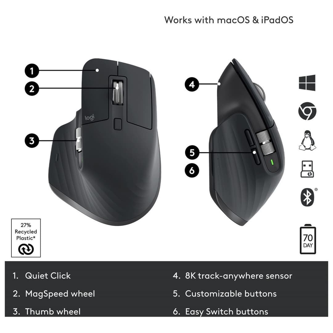 Logitech MX Master 3S Wireless Mouse - Black - Image 6