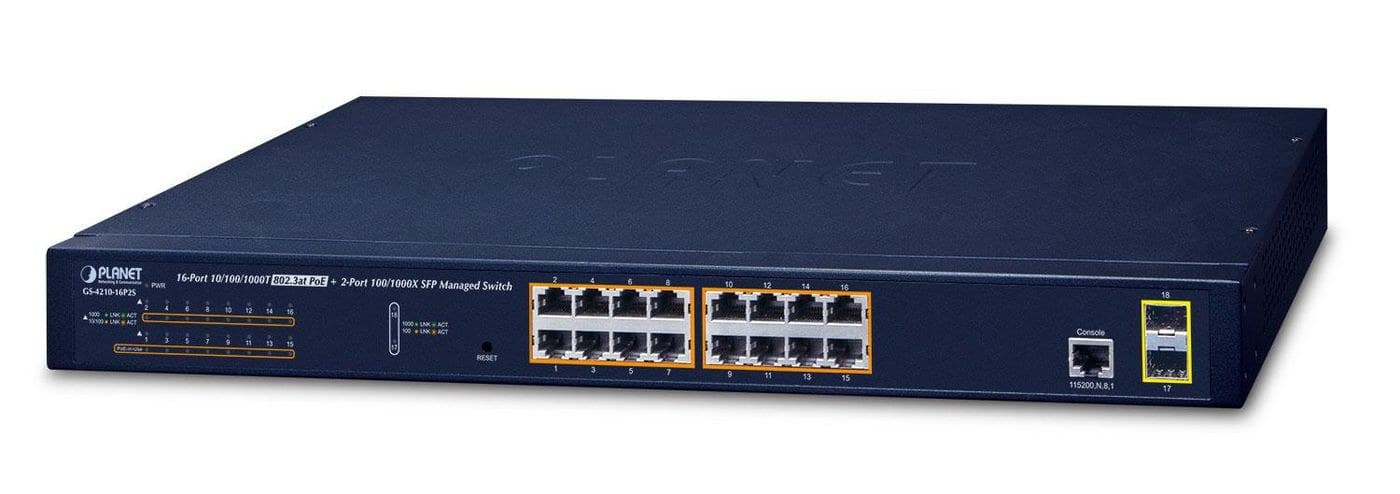 IPv6/IPv4, 16-Port Managed