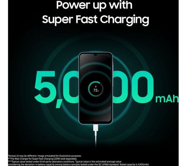Samsung Galaxy A25 5G 6GB RAM 128GB Black - Image 4