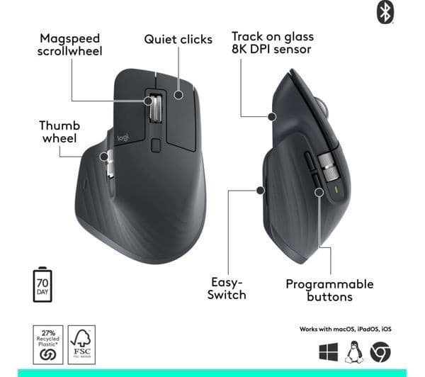Logitech MX Master 3S Graphite - Image 4
