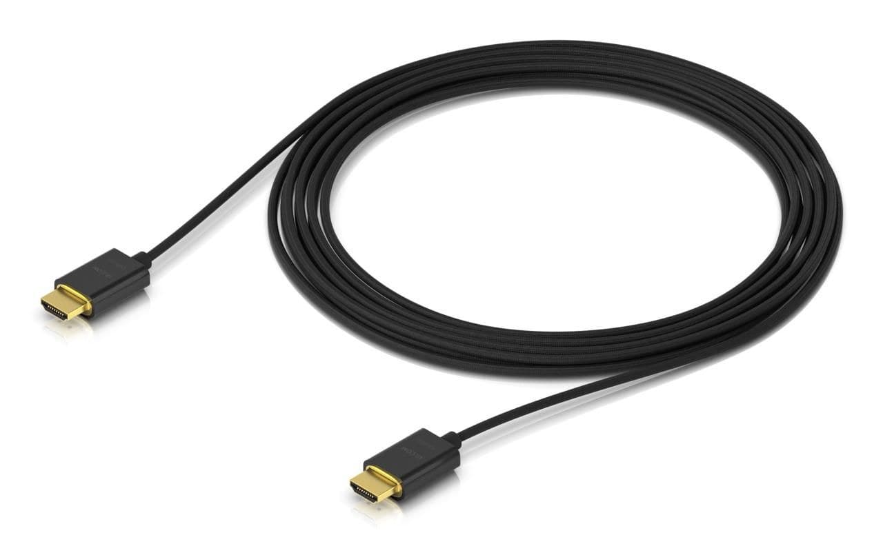 Ultra-thin high-speed HDMI
