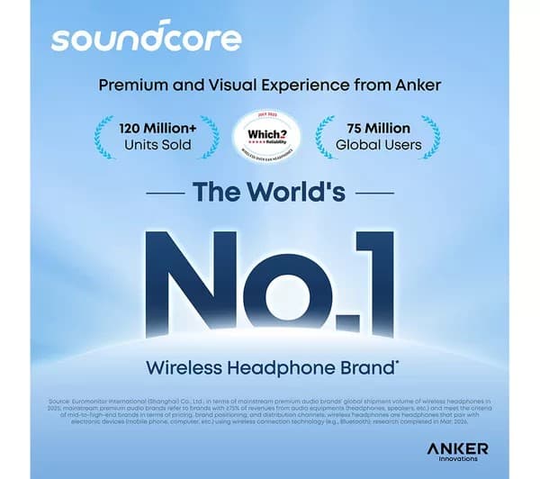 SoundCore R50i Earbuds Black - Image 2