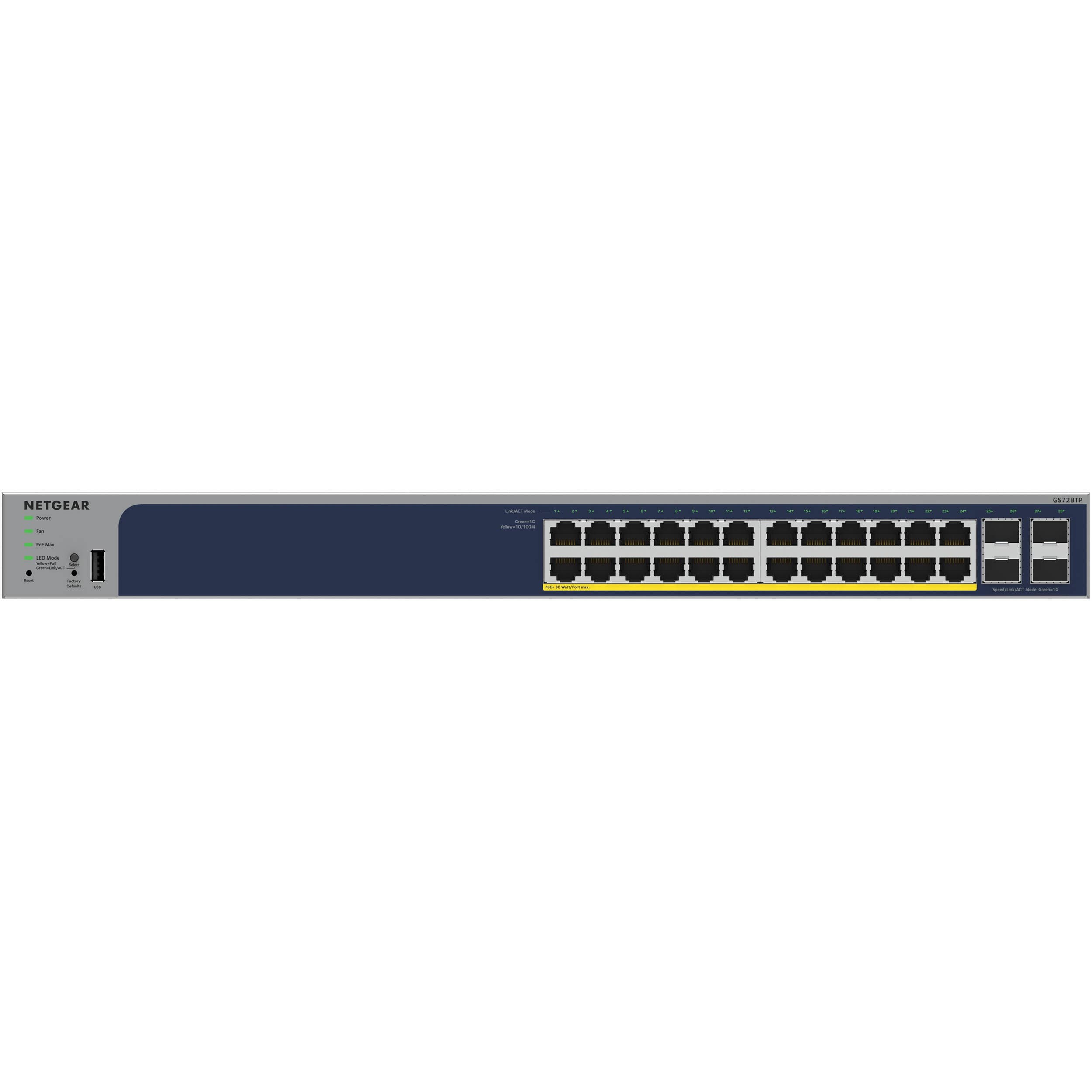 NETGEAR ProSafe GS728TP Smart Managed Network Switch 24 Ports POE+ With SFP Slot