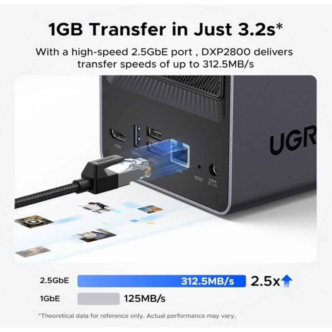 UGREEN NAS DXP2800 2-Bay N100 Diskless - Image 8