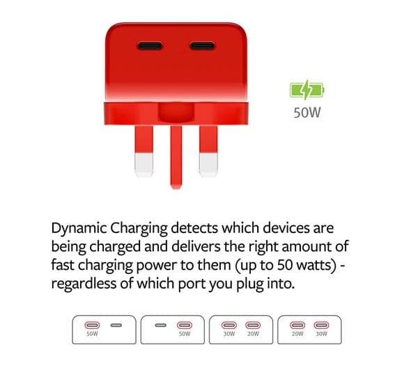 TWELVE SOUTH PlugBug 50 W USB Type-C Charger - Image 5