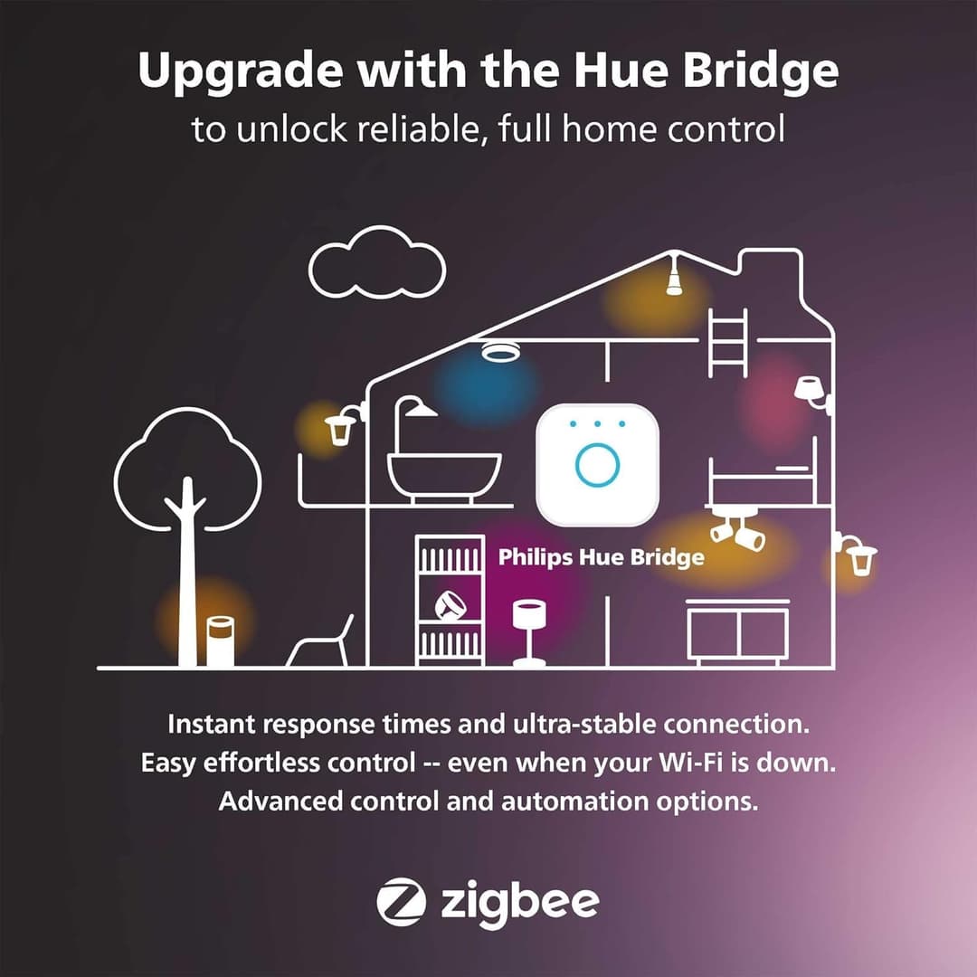 Philips Hue White Ambiance Adore Recessed Spot, 3 Pack - Silver, Polished - Image 6